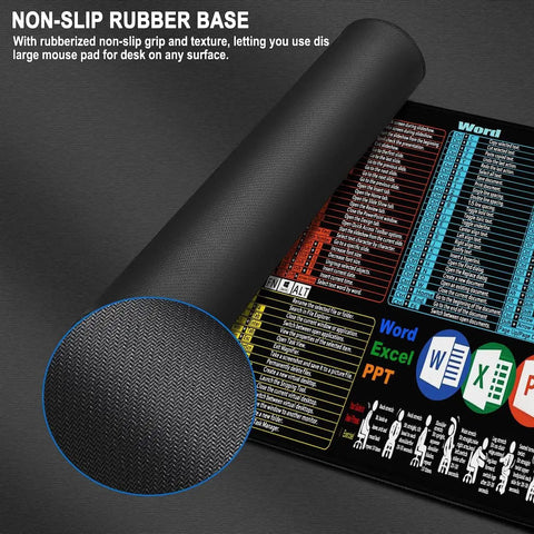 Ultra Long Desk Pad For Gaming And Office, 31.5 By 15.7 Inch Extended Mouse Pad With Stitched Edge, Non Slip Rubber Base