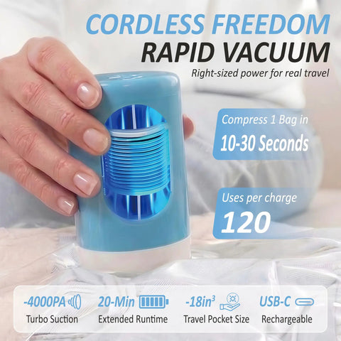 Rechargeable Cordless Vacuum Storage Bags With USB Pump for Travel Space Saving Luggage Bags in use compressing clothes