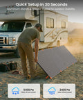 Man setting up 450W Portable Foldable Solar Panel Charger For Off Grid RV Power Backup IP68 Waterproof beside RV in desert