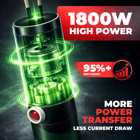 Bolt Buster magnetic induction heater, handheld 1800W, transparent housing showing internal coils (front view)