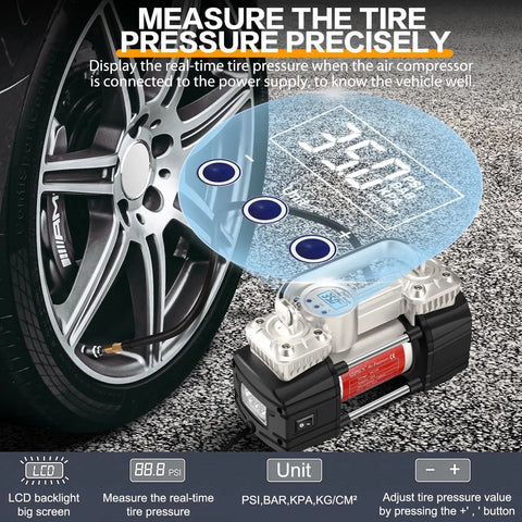 Beast Mode Heavy Duty Digital Tire Inflator 12V Portable Air Compressor Pump showing tire pressure display near wheel.