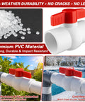 Rock Solid 2 Inch Sch40 Pvc Ball Valves Two Pack showcasing premium PVC material and smooth turning T handle.