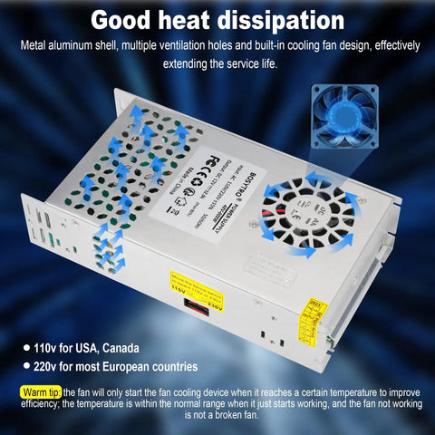 48V 600W DC Switching Power Supply With Universal 110V And 220V AC Input For LED Light Strips, showing cooling fan and vents