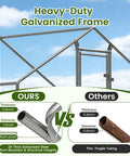 Diagram comparing galvanized steel of spire shaped walk in chicken coop with waterproof UV cover and thin tubing.
