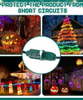 Weatherproof Gasket And Plug Cover Kit For Indoor Outdoor Outlets 20 Piece Set in seasonal lighting setup