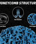 Close-up of honeycomb structure on 33 Piece Diamond Sanding Discs Set With 2 Inch Quick Change Strip Wheels For Drill Or Die Grinder, Rust And Paint Removal Tool With One Quarter Inch Roll Lock Holder, Mixed Colors.