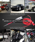 Pro Grade Led Automotive Circuit Tester Light With 6 to 24V Range And 135 Inch PU Extended Spring Wire shown with vehicle types