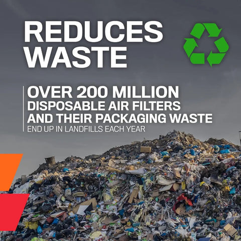 Image highlighting waste impact of disposable air filters with landfill background, emphasizing eco-friendly reusable options.