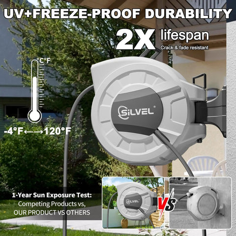 Heavy Duty Retractable Garden Hose Reel With 100 Ft Of Half Inch Hose, Wall Mount No Tangle Auto Lock At Any Length seen outdoors