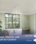 Bathroom with LoProfile 4 Inch Bathroom Ventilation Fan With ENERGY STAR Certification 80 CFM Ultra Quiet 1.0 Sones installed