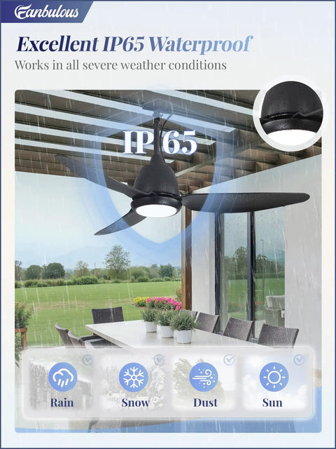 Outdoor Ceiling Fan With Light IP65 Waterproof Wet Rated for Patio Gazebo Black in rain condition