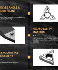 Infographic of carbide turning inserts and holder for lathe; shows triangular inserts with center holes and tool holder.