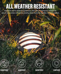 Low Voltage Well Lights Outdoor LED Landscape Kit 4W 200 Lumen In Ground Lighting Weatherproof 12V Warm White 2800K in grass