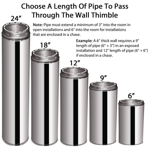 6 Inch Class A Double Wall Through The Wall Kit With Flat Top Chimney Cap 304 Stainless Steel Insulated Pipe options displayed.