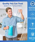Man holding glass of water with Under Sink 11-Stage Alkaline Reverse Osmosis Water Filtration System With UV Light, 100 GPD, NSF Certified.