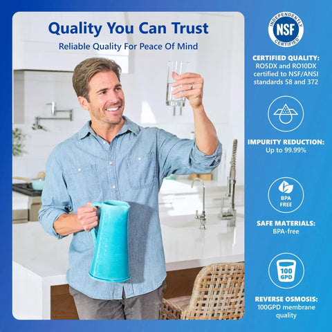 Man holding glass of water with Under Sink 11-Stage Alkaline Reverse Osmosis Water Filtration System With UV Light, 100 GPD, NSF Certified.