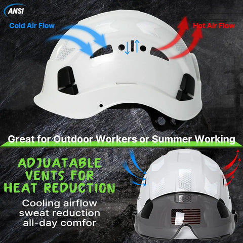 OSHA Approved Vented White Hard Hat With Visor For Men And Women, ANSI Z89.1 Type I Safety Helmet airflow diagram
