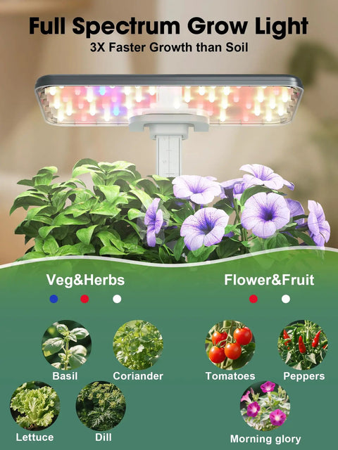 8 Pod Smart Indoor Hydroponics Growing System Kit With WiFi App Control LED Grow Light illuminating plants