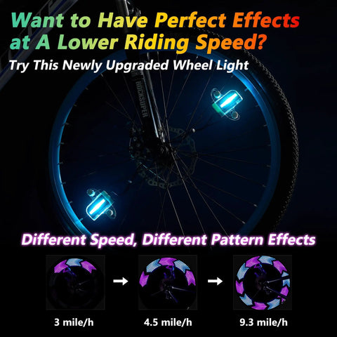 Lit LED Bike Wheel Lights For Night Rides Waterproof Spoke Lights With 28 RGB LEDs showing different speed pattern effects