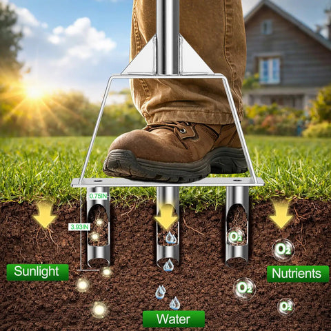 Manual Core Aerator Lawn Tool With Stainless Steel Tines 3 Hollow Tines in use aerating soil with foot pressure on reinforced base