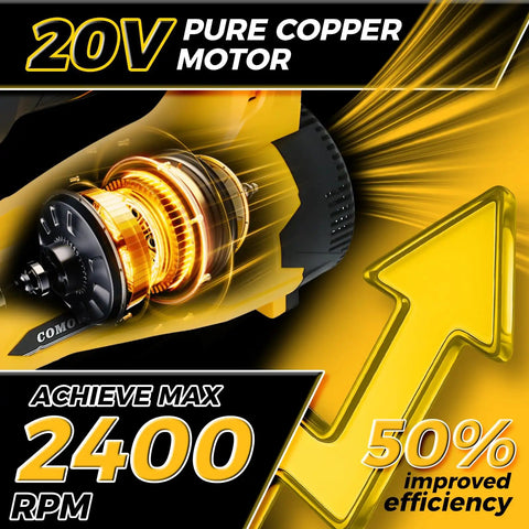 Cordless Leaf Blower Delivers 480 CFM At 170 MPH With Six Speed Settings And Digital Display highlighting 20V motor