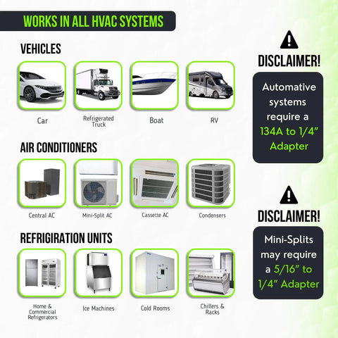 Direct Inject AC Leak Sealer For Small Systems Up To 1 Ton, Permanent Leak Stop For Most HVAC Systems And All Refrigerants compatibility chart