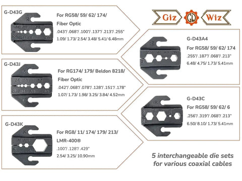 Ergonomic RF Coax Quick Change Crimp Tool Kit With 5 Interchangeable Die Sets In Durable Carrying Case overview image