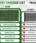 Comparison of artificial ivy fence privacy screen 120x40 inches UV resistant dense faux greenery with competitor product