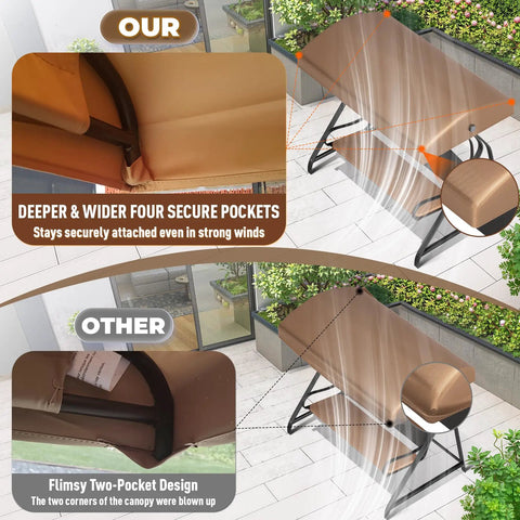 Diagram comparing secure four-pocket vs flimsy two-pocket swing canopy design