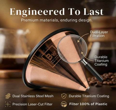 Reusable Stainless Steel Pour Over Coffee Dripper With Copper Finish For Chemex Hario V60 And Most Drippers Easy To Clean Fine Mesh Delivers Rich Flavor And Crisp Brew Every Time; side view with dual-layer filtration and durable titanium coating details.