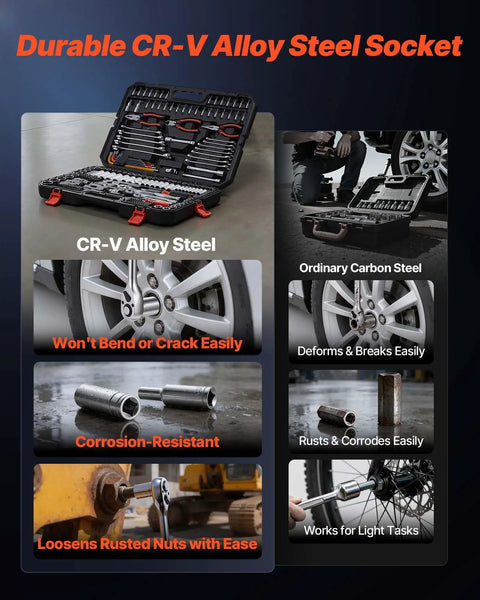 314 Piece Mechanic Tool Set Built Like A Tank With 1/4 3/8 And 1/2 Inch Drive Metric Sockets and CR-V Alloy Steel construction.