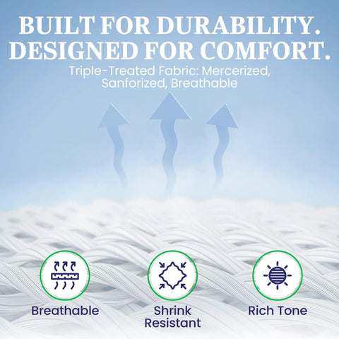 Diagram of unisex lab coat features: breathable, shrink resistant, rich tone, with text highlighting durability and comfort.