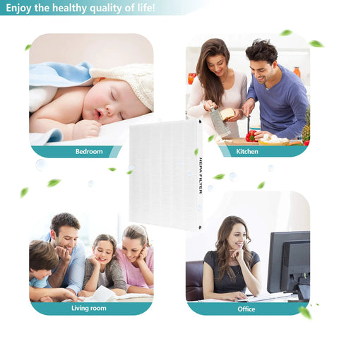 True HEPA Replacement Filter for Coway Airmega AP-1512HH and Airmega 200M Purifiers in various home settings