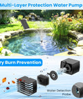 7W Solar Fountain Pump With 3600mAh Battery Backup And 8 Nozzles in garden pond setup
