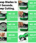 4V Cordless Electric Scissors Rechargeable Box Cutter With 2000mAh Battery Blade swapping instructions with visuals and numbered steps.