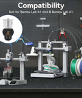 All Metal 0.4mm Stainless Steel Hotend Upgrade For A1 And A1 Mini 3D Printers showing compatibility with 3D printers.