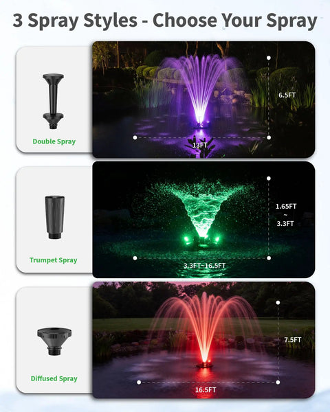 Floating Fountain And Aerator All In One Kit With LED Lights showing three spray styles in a pond; double, trumpet, and diffused.
