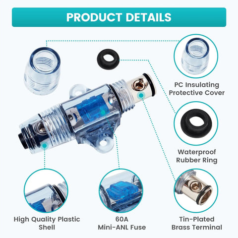 Bulletproof 60 Amp Inline Anl Fuse Holder For Car Audio Subwoofer And Amplifier Setup showing clear plastic shell and mini-ANL fuse.