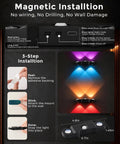 Installation guide for Rechargeable Motion Sensor Light Indoor, Magnetic RGB Wall Sconces 4 Pack with dimensions and setup steps.