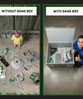 Hella Tough Steel Storage Gang Box For Electricians Measuring Twenty Two By Twenty Two By Eighteen Inches With Spring Loaded Hinges Compatible With Greenlee Current Knack Equipment storing tools and equipment.