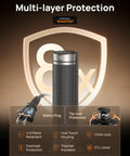 Beast Space Heater For Large Rooms In A 23 Inch Tower with multi-layer protection features displayed, safety plug, and tip-over protection.