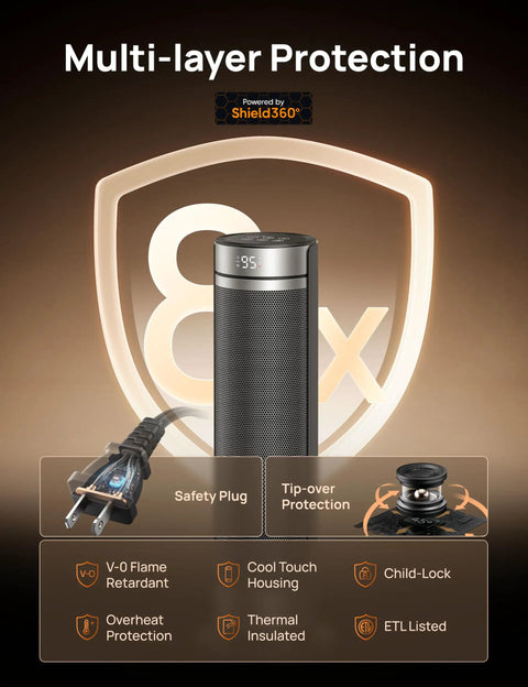 Beast Space Heater For Large Rooms In A 23 Inch Tower with multi-layer protection features displayed, safety plug, and tip-over protection.