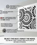 Decorative Acrylic Air Vent Cover Grille For Ducts 6x14 Opening And 8x16 Overall White Finish Waterwheel Style detail