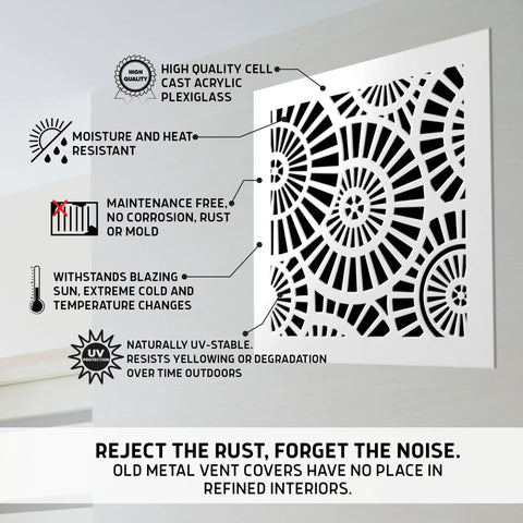 Decorative Acrylic Air Vent Cover Grille For Ducts 6x14 Opening And 8x16 Overall White Finish Waterwheel Style detail