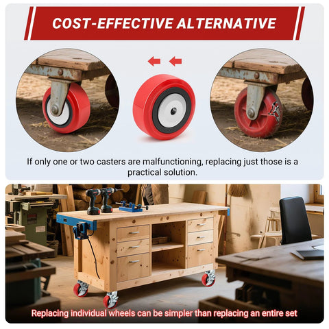 Image of 5 Inch By 2 Inch Caster Wheels With Polyurethane On Polyolefin Core, Double Ball Bearing, Dust Cover, installed on a workbench.