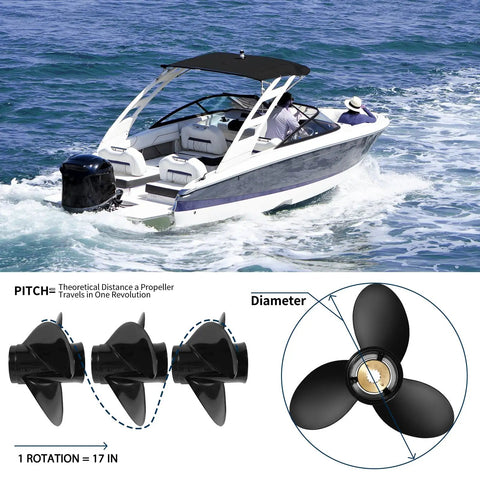 Beefed Up Aluminum Outboard Propeller 14.5 Inch Diameter 17 Pitch Right Hand 4 Blade 19 Spline Fits Volvo Penta SX Drive Engines