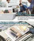 Leakproof Clear Toiletry Bags Set Of 4, TSA Approved Quart Size Zipper Bags in airport security check and open luggage