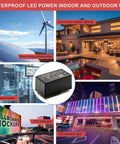 Bulletproof 12V AC DC Power Supply Module 10 Watt With Full Safety Shield Hella Reliable Industrial Grade Setup for LED lighting use.