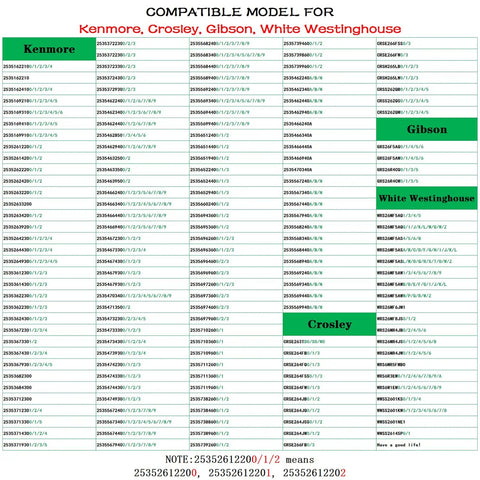 Compatibility chart for Upgraded Fridge Crisper Pan Cover And Drawer Shelf Frame Replacement For Frigidaire And Kenmore Fridges; models listed.