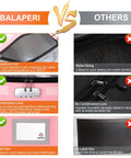 Comparison of Lockable Fireproof Money Pouch Travel Organizer 15x11 Inches Pink with other products showing features like aluminum foil and combo lock.